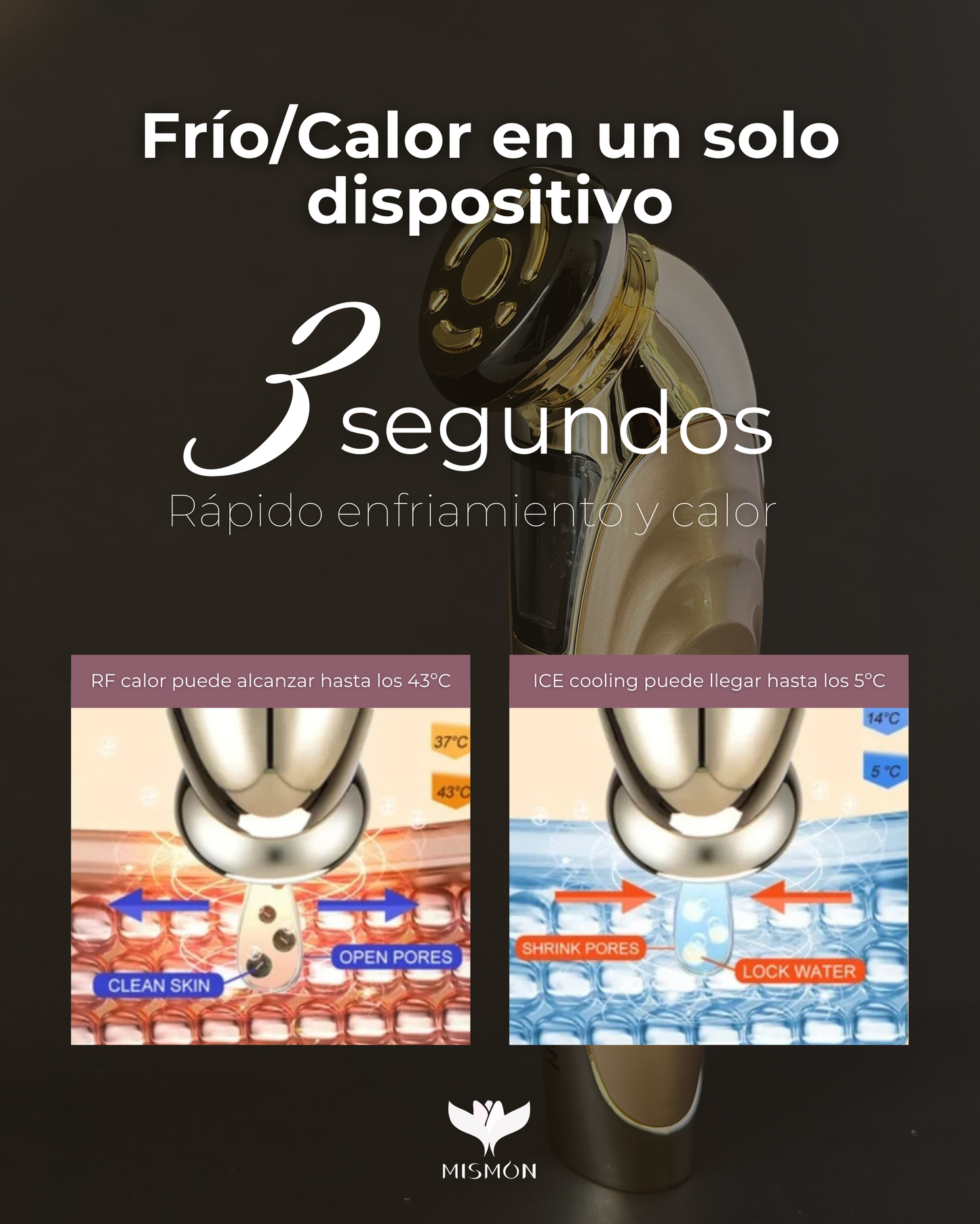 Radiofrecuencia Facial con Enfriamiento