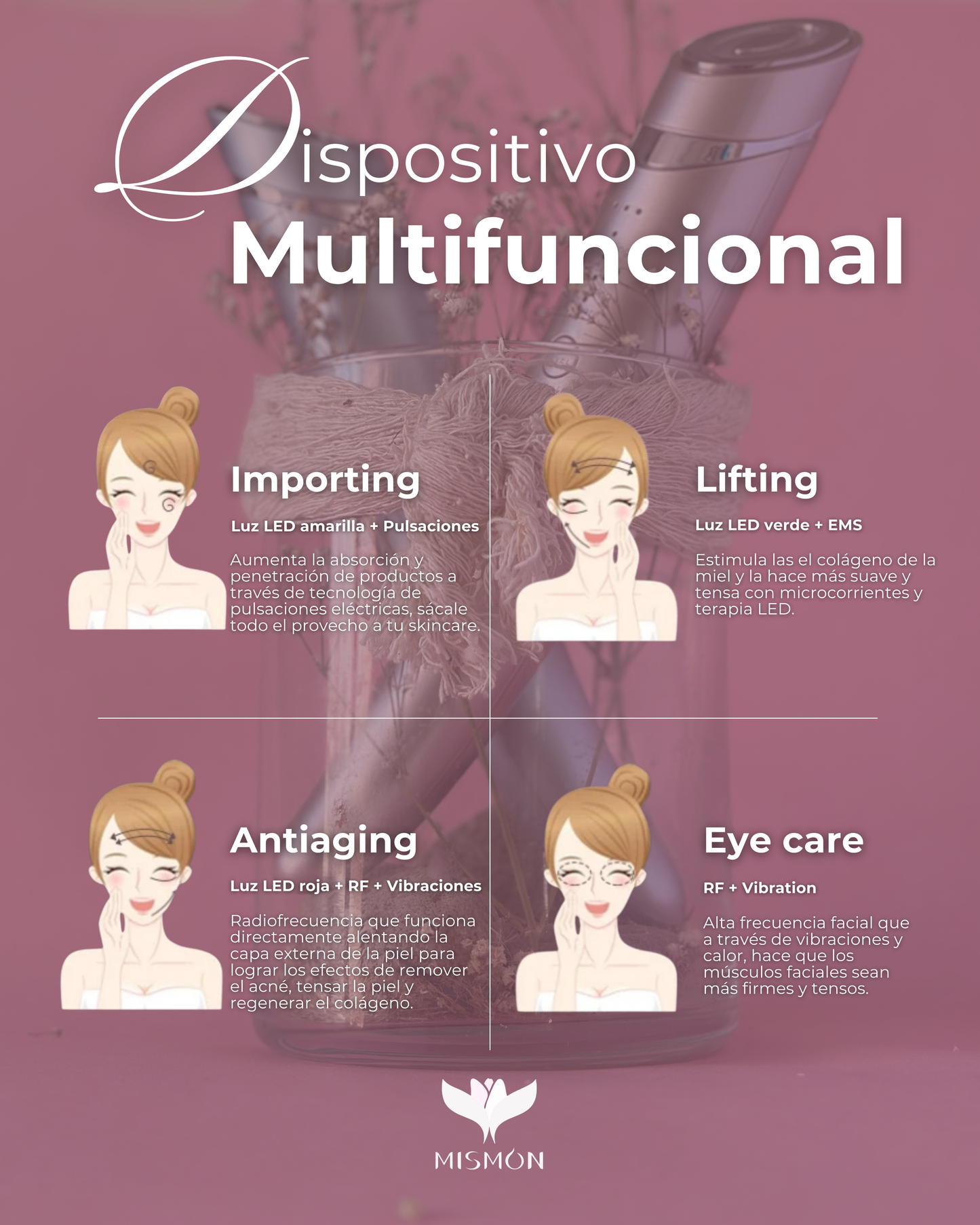 Radiofrecuencia Facial con Microcorriente y Fototerapia LED