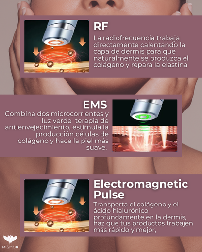Radiofrecuencia Facial con Microcorriente y Fototerapia LED