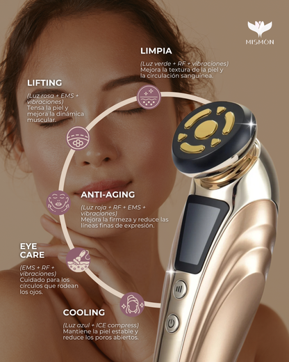 Radiofrecuencia Facial con Enfriamiento