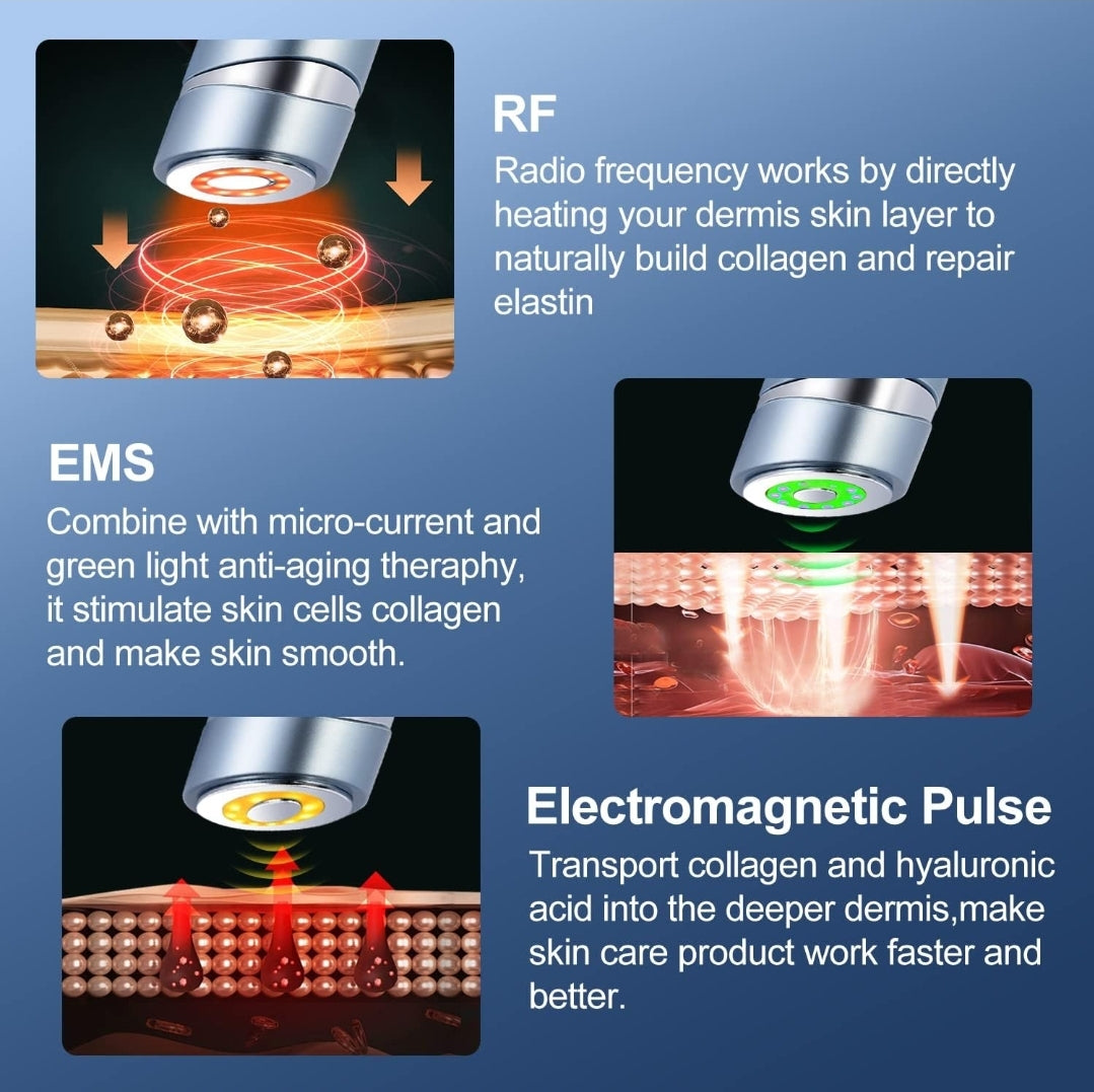 Radiofrecuencia Facial con Microcorriente y Fototerapia LED
